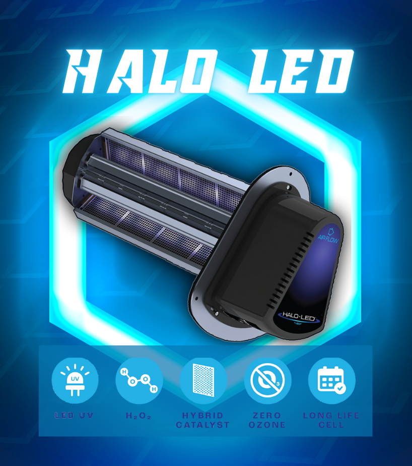 Reme Halo LED